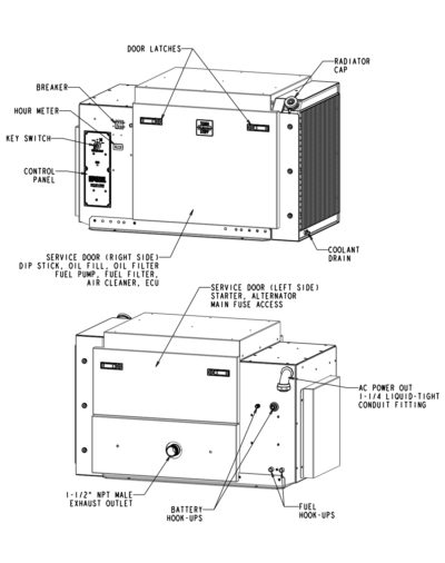 14 kW Diesel Generator Details – Engine Power Source