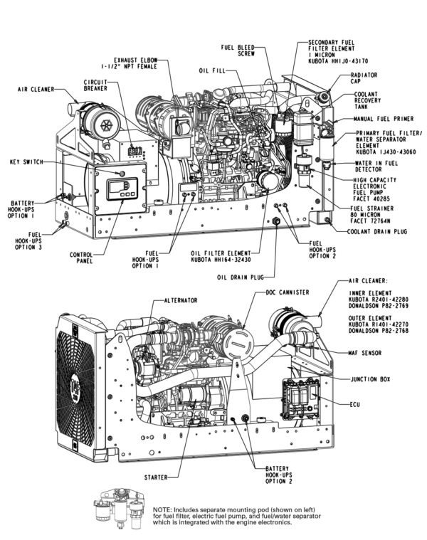 20 Kw Diesel Generator Details Engine Power Source