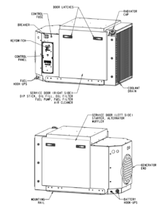 EPS 9kW Enclosed Generator