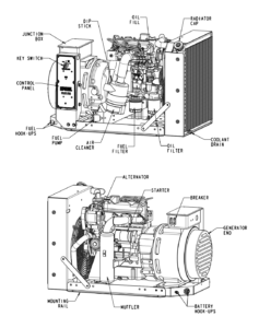 EPS 9 kW Open Generator